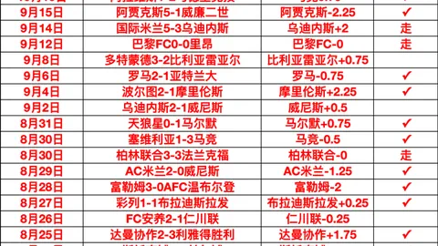 电竞战队阵容，最新百家乐算牌教学官网，调整，新赛季目标锁定